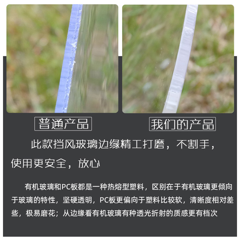 摩托车前挡风玻璃电动车挡风板高清透明风挡踏板车风镜有机玻璃