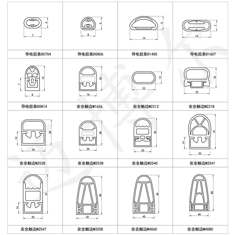 厂家供应可定制安全触边ArGV防撞条 机械设备边缘传感器 折弯 打