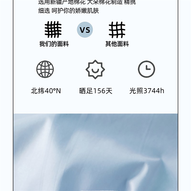100%全d棉床垫套全包拉炼款学生宿舍上下铺90x190床笠2025新款夏
