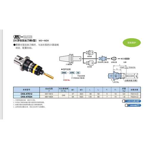 BBT50-AUTO-B200-195