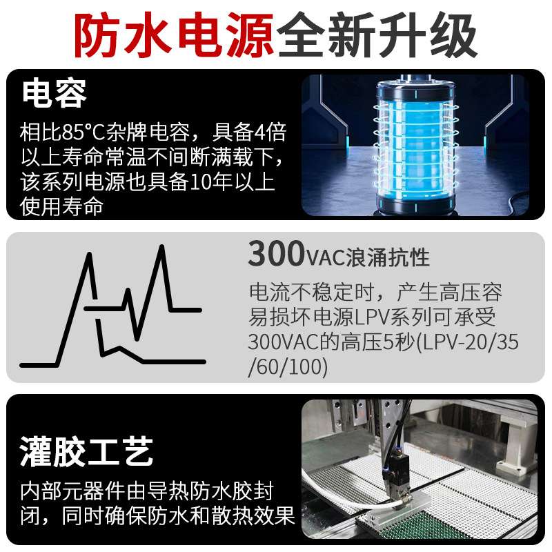 24V可泡水户外防水型LED电源36W-400W低压灯带led灯条电源变压器
