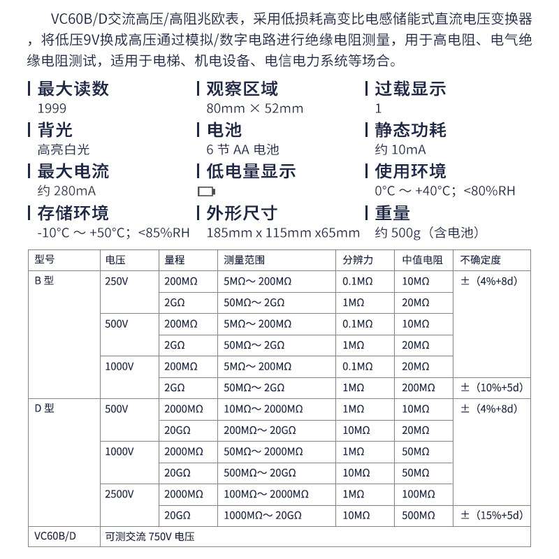 伊万VC60D数字光伏兆欧表高清大屏按键式绝缘电阻仪