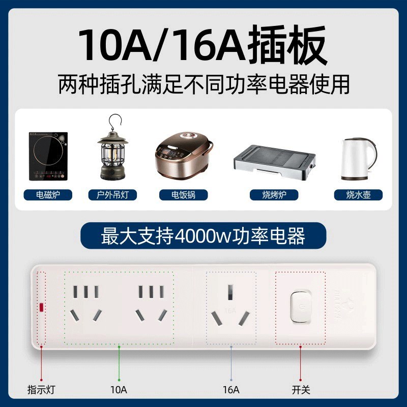 捷途山海T2外放电枪取电排插220v交流16A 4000w大功率转换器