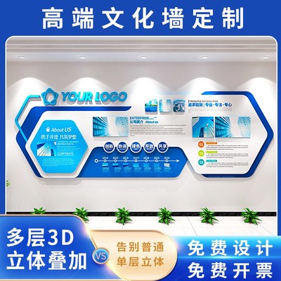 企业文化墙定制公司形象墙设计办公室会议室背景亚克力3D立体墙贴