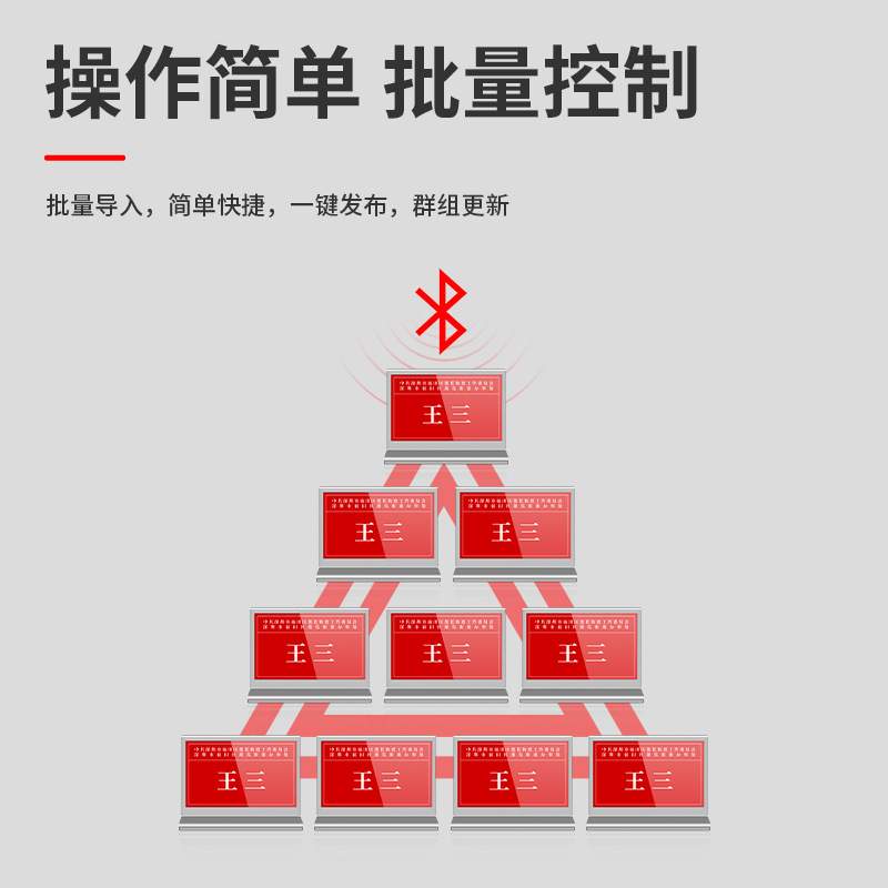 普特斯 墨水屏电子桌牌双面三色7.5英寸智能双面屏无纸化会议