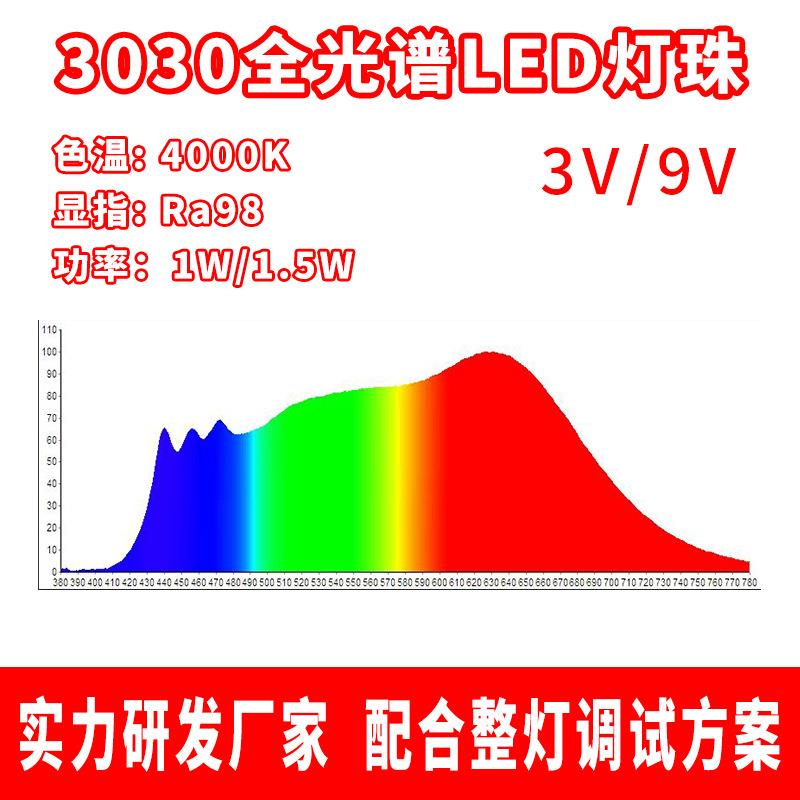 3030全光谱led灯珠4000K高显指Ra98三蓝光台灯护眼灯珠1W1.5W