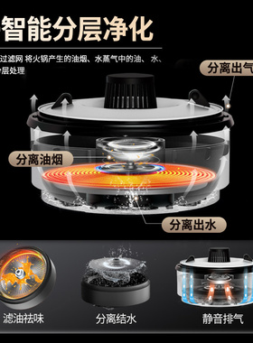 传火无烟电热火锅净化两件式鸳鸯锅家用不粘火锅涮烤多功能料理锅