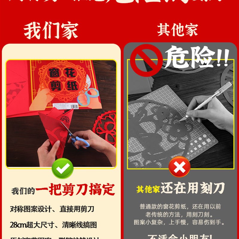 速发202国龙年剪纸工具套装中5风窗花纸儿童手工制作春节幼儿园小