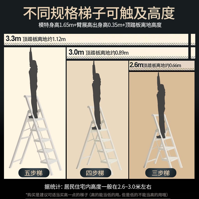 速发61梯子家用折叠梯室内多功能爬梯伸厚登缩人字梯五步加高小楼