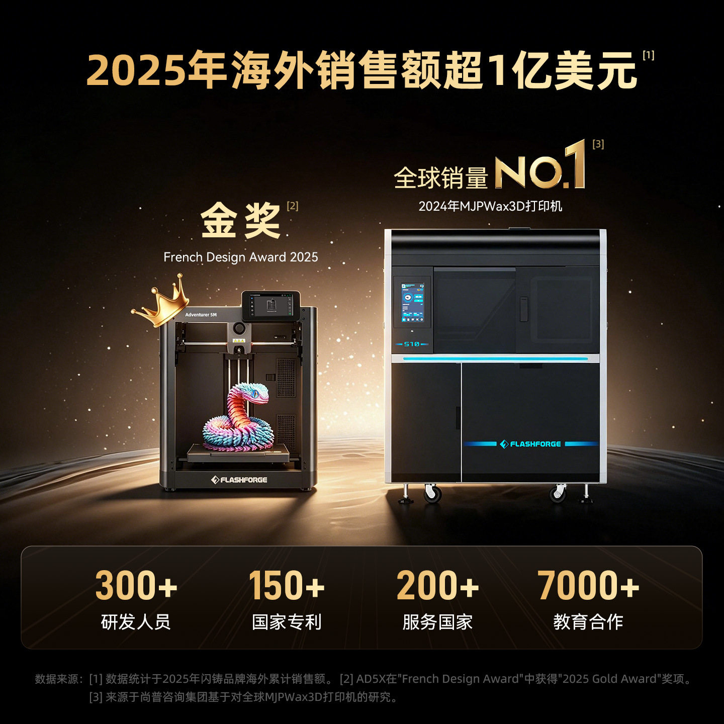 闪铸AD5X/FDM多色全自动3D打印机