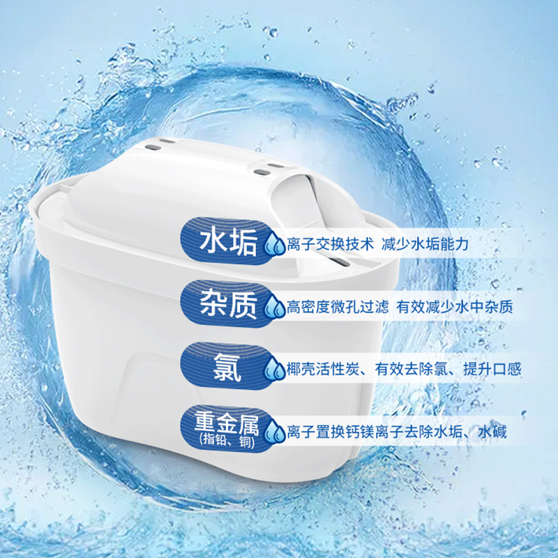 净水壶滤水壶厨房净水器自来水过滤壶便携滤水器芯家用大容量3.6L