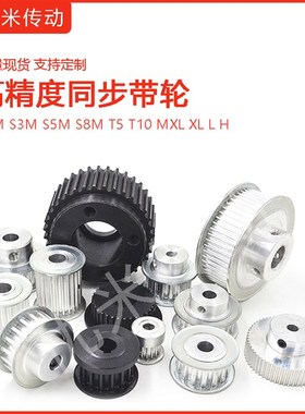 速发同步轮T代怡合达上隆型HTPAS2M5M8M替5T1MLH0XL2GT同步带轮