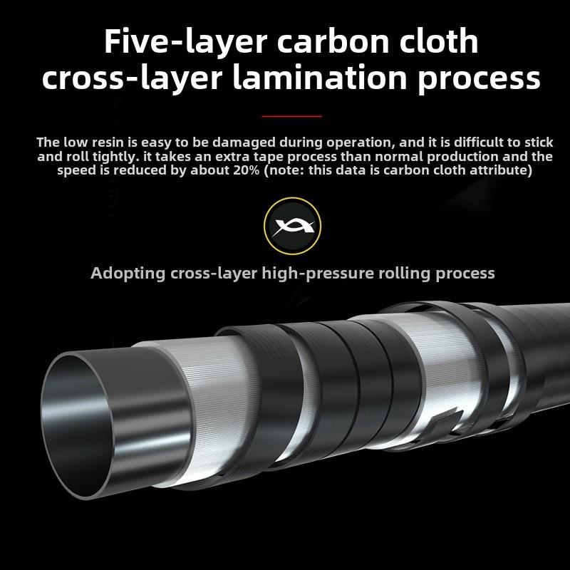 华石龙纹鲤鱼超轻第二代综合手钓鱼竿鲤鱼鱼竿鲫鱼鱼竿野生垂钓超