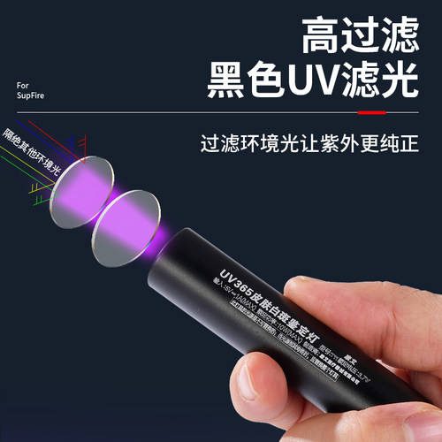 新款白癜风白斑专用检测灯小伍德灯 黑镜365nm紫外线多功能可充电