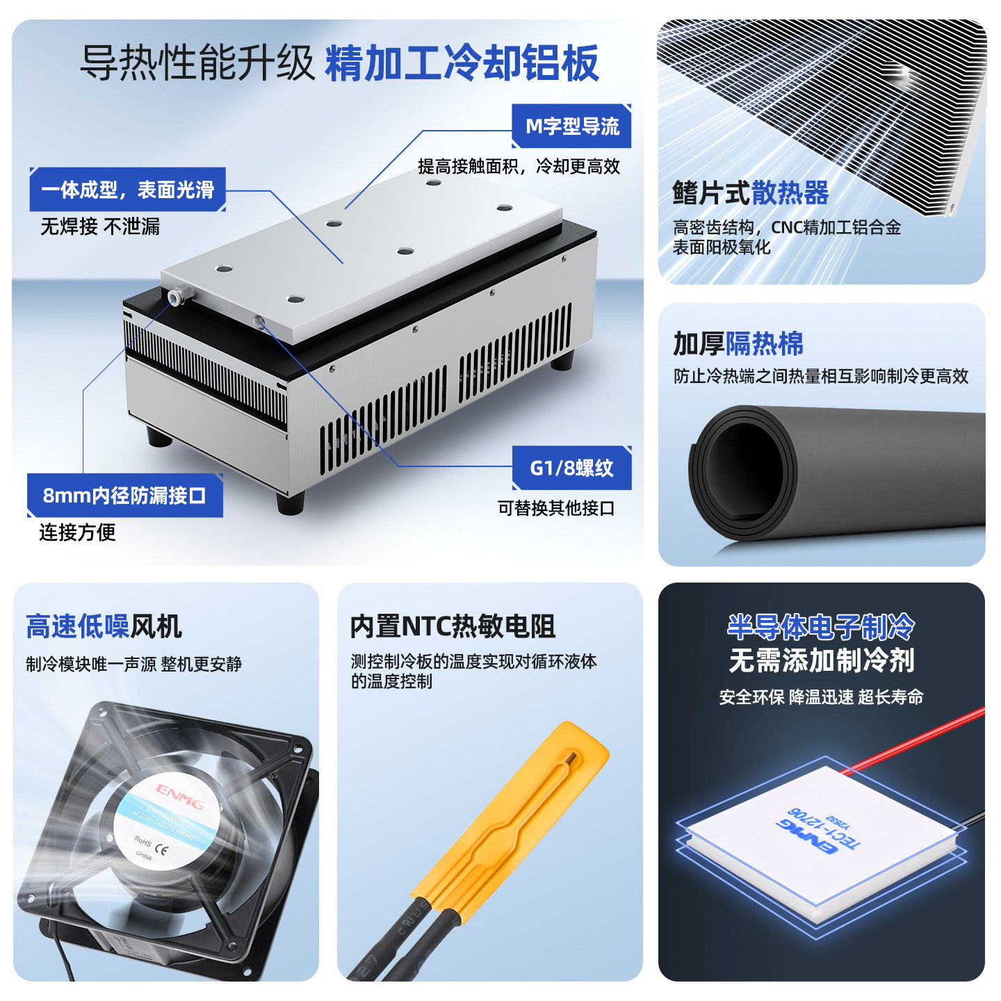 恩爵ENMG液体冷却模组HETL半导体热电帕尔贴制冷器液体水降温模块