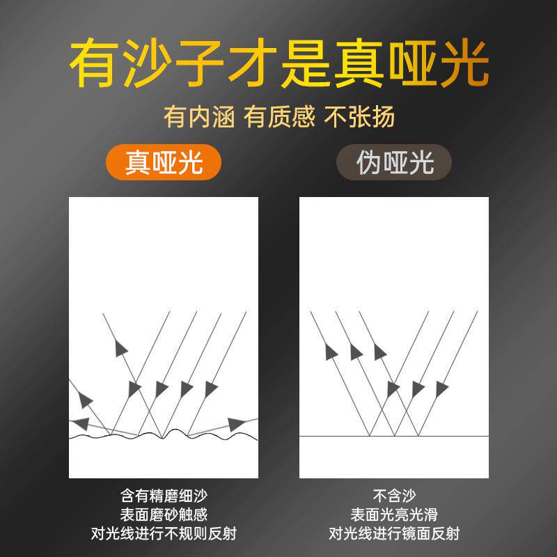 环氧彩砂哑光美缝剂瓷砖地砖专用厨房卫生间家用防水填缝剂美缝胶