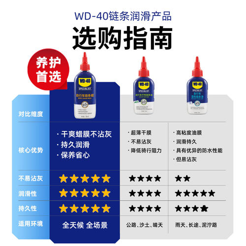 WD40山地车公路车干性链条油 链条润滑油保养清洗套装
