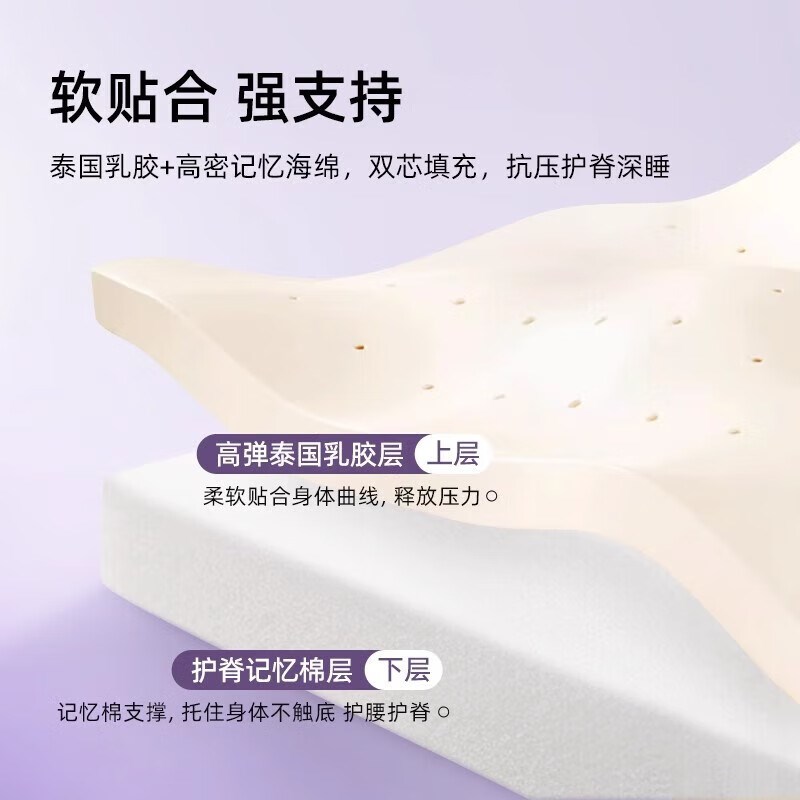 乳胶床垫1.5x2米床q垫10cm厚记忆棉床褥软垫席梦思家用单双人床