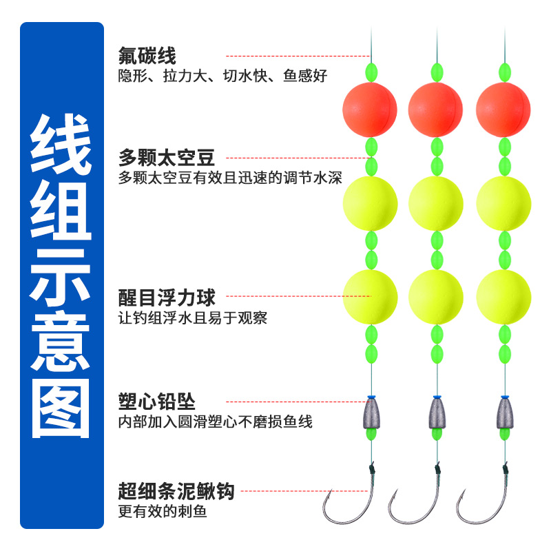飘飘乐线组泥鳅浮钓组路s亚假饵鱼钩手工绑好翘嘴鲈鱼鳜鱼黑鱼神