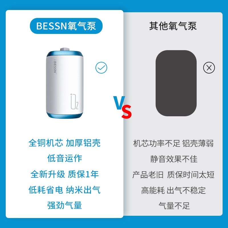 鱼缸氧气泵增氧泵养鱼专用小型家用增氧机打氧U机超低音充氧泵,宠物/宠物食品及用品,冲氧泵,淘宝优惠券,粉丝福利购,淘宝优惠卷