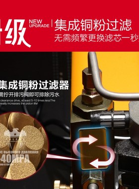 猎鹰气动高压打气机30Mpaw高压气泵40Mpa小型单缸水冷气瓶打气泵