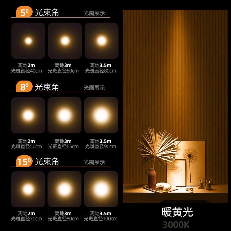 迷你一束聚光led明p装轨道灯射灯小角度嵌入式氛围灯茶室餐桌摆件,家装灯饰光源,轨道灯,淘宝优惠券,粉丝福利购,淘宝优惠卷