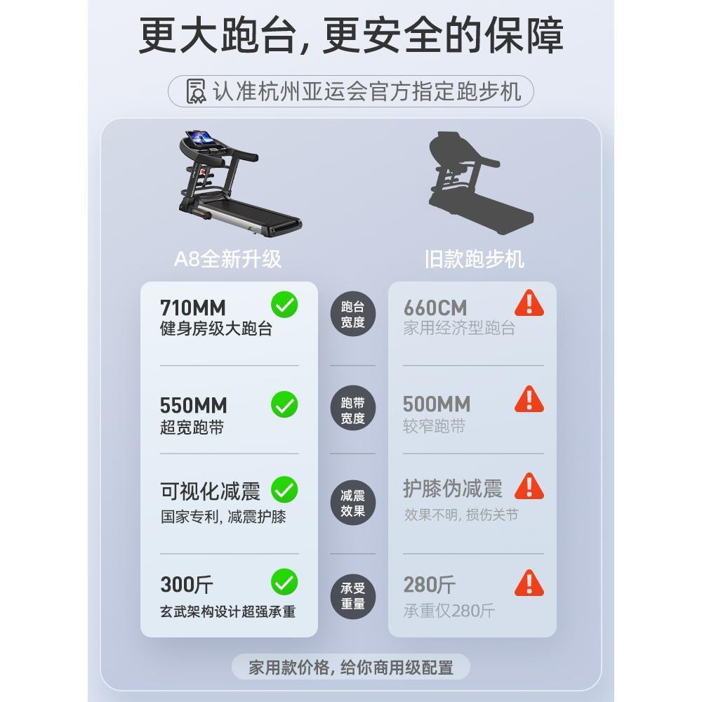 A8跑步机家用款健身房可折叠超静音小型女室内大型男士