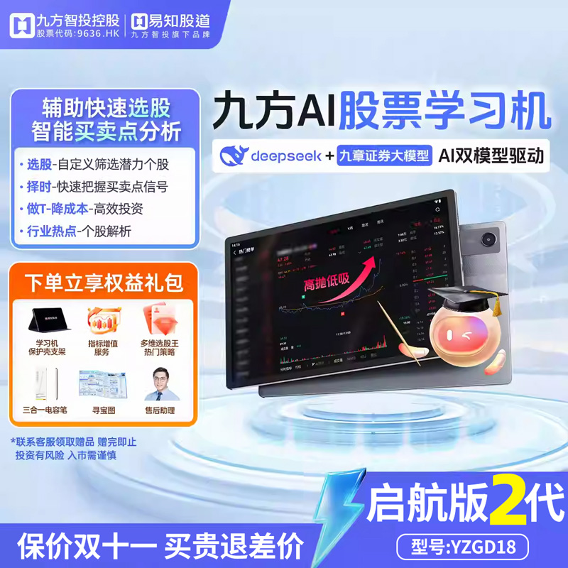 指标/热点消息/AI分析/课程/直播