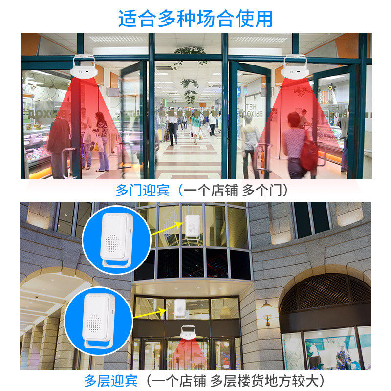 门口欢迎光临感应器进门迎宾感应门铃语音提示器店铺提醒超市分体