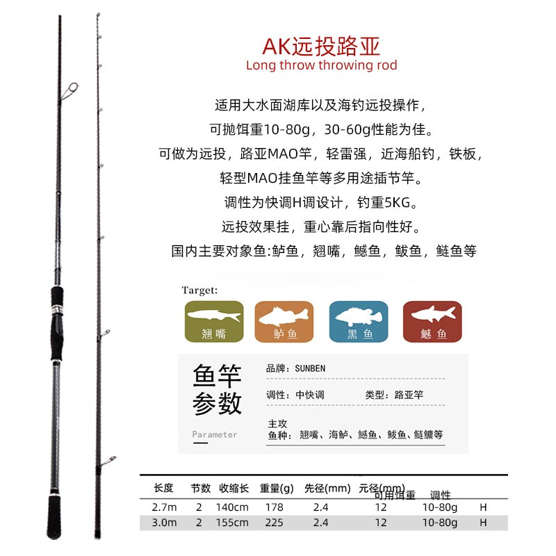 远投路亚铁板竿2.7/3米mH调h直柄超轻海鲈翘嘴铁板鲢鳙锚鱼路亚杆