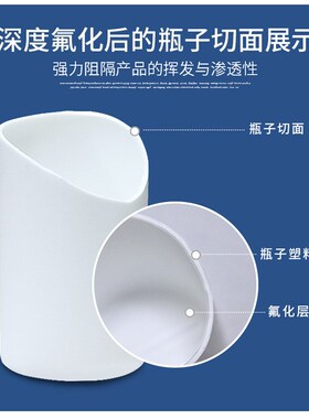 25公斤20升氟化桶 PTFE特氟龙特厚装化工N溶剂包装桶耐腐蚀废液桶