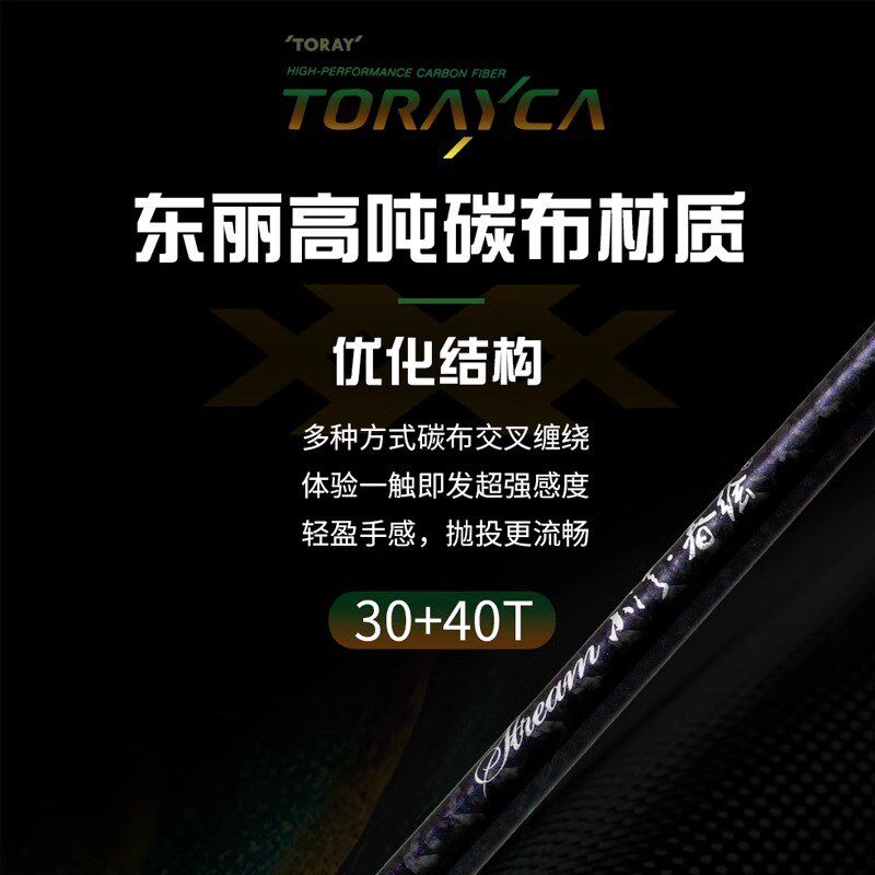 科尼新款微物路亚竿小溪春绘UL/L调白条马口溪流弹射直柄枪柄单杆