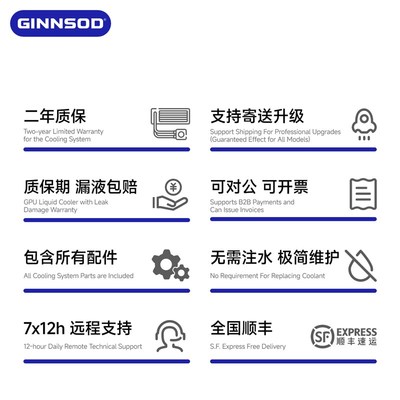 超强性能6950XT/6900XT/6800XT/6750 GPU高温噪音啸叫水冷散热器