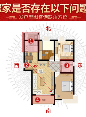 房屋缺角补角艮兑火坤巽震乾水桃木挂件