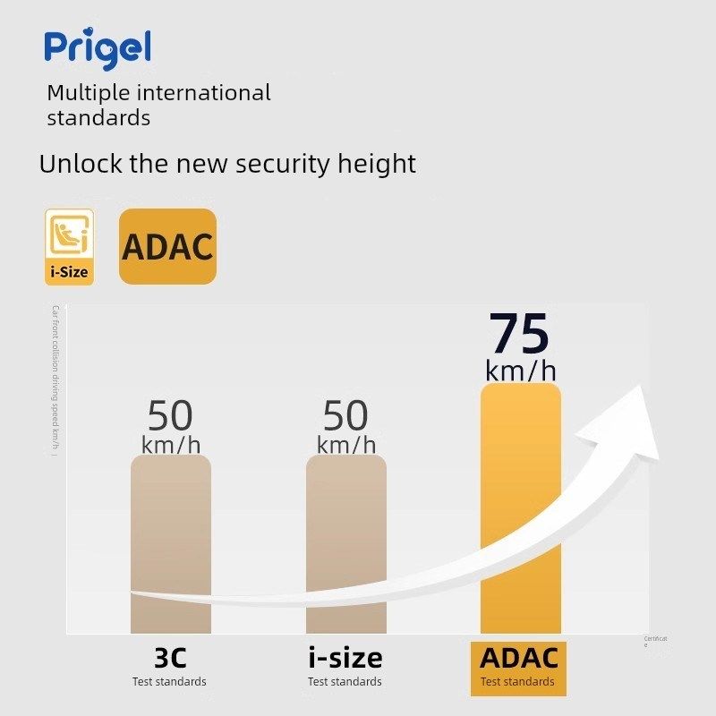 适用于小月龄婴儿和儿童的新生儿排气安全座椅,安装在汽车上,可以