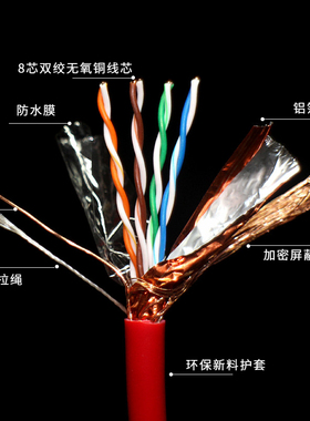 家用红色超五类网线室内单双屏蔽宽带电脑监控线无氧铜芯高速20米
