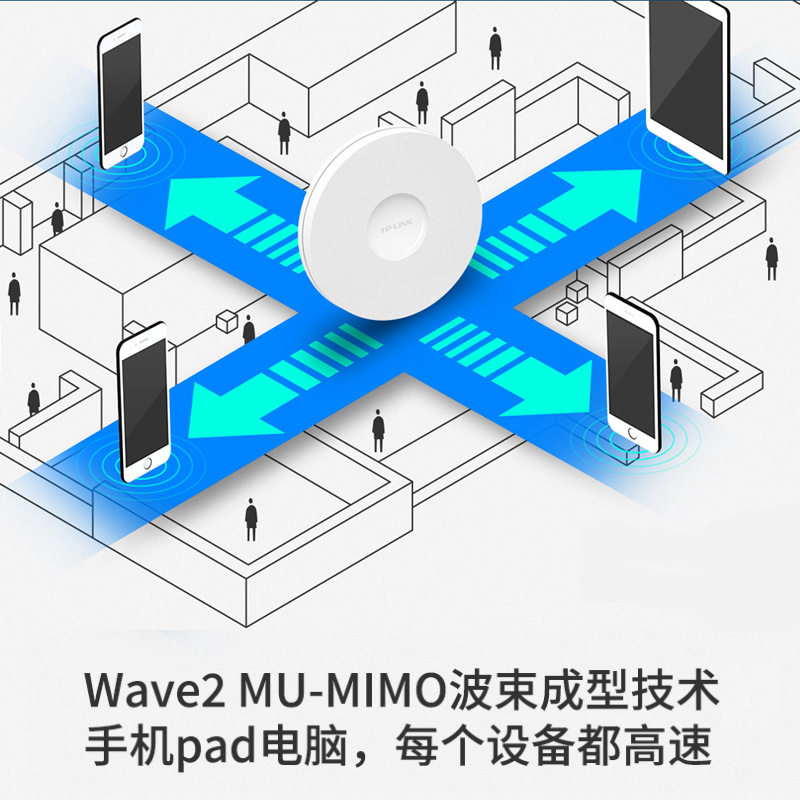 tplink真千兆AX3000双频Wi-Fi 6高速穿墙王路由器无线吸顶式APTL-