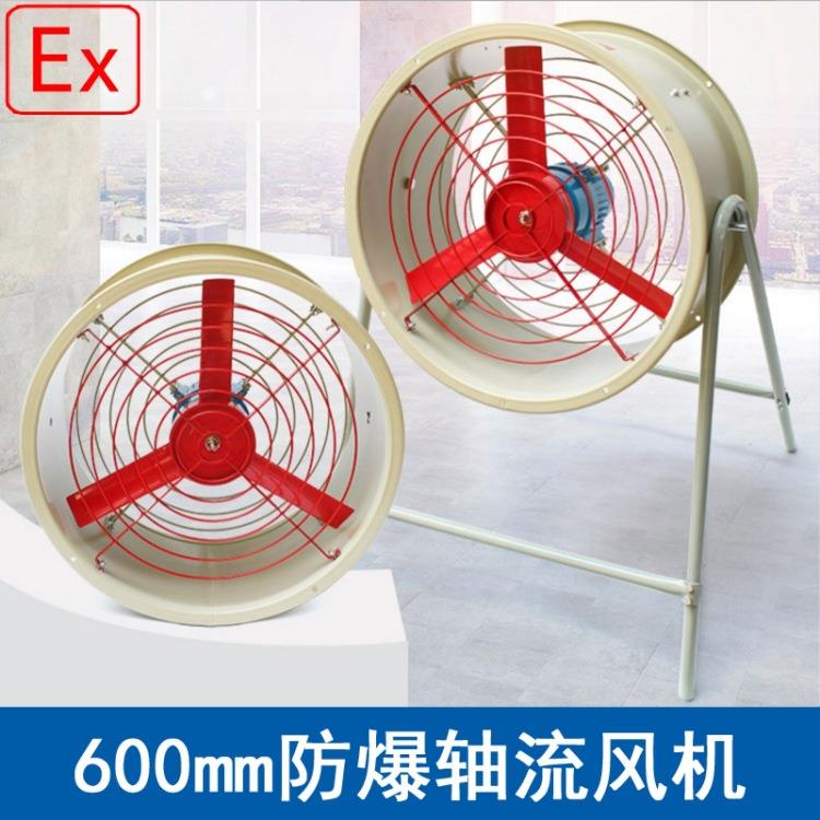 CBF600mm电压380V功率750W防爆轴流风机百叶窗管道固定岗位支架