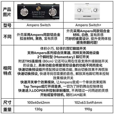 Hotone Ampero Switch瞬时外接脚踏开关效果器踩钉踏板控制Looper