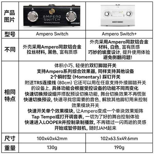 Hotone Ampero Switch瞬时外接脚踏开关效果器踩钉踏板控制Looper
