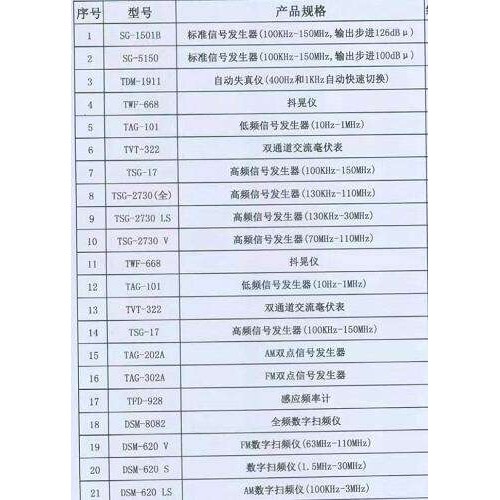 Tronson创信DSM-8082扫频仪信号产生器中央信号源100KHZ-110MHZ