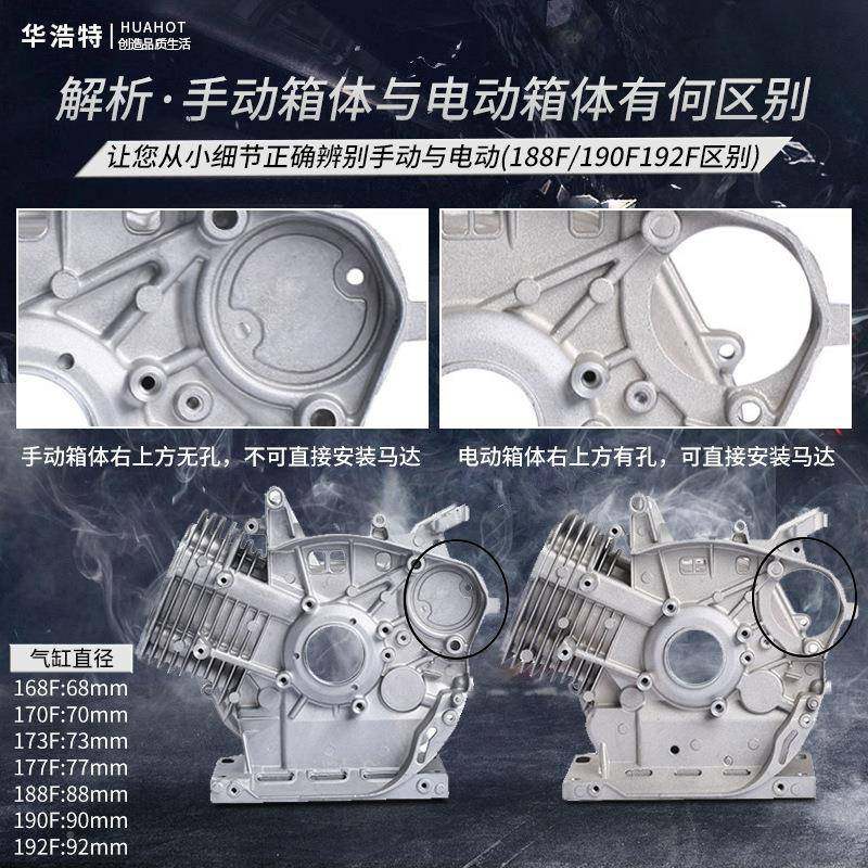 汽油发式电CEYF机配件154立电式卧1685.5HPGX390手动箱体铝壳机缸
