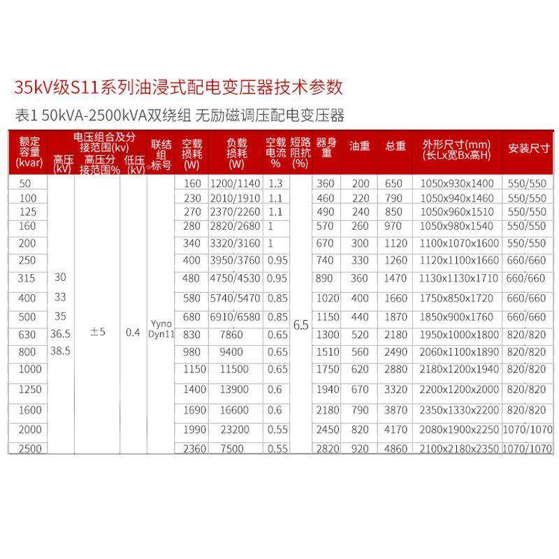 S1系列30VCT-2500kva三相油浸式电力3变压1器工全铜油变业5/0.4KV