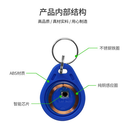 门禁刷卡ID卡智能卡钥匙扣物业电梯卡IC卡感应套装小区租房门禁卡