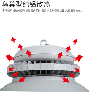 led工矿灯厂房吊灯100W150W工业车间仓库吊灯罩工厂照明灯200w300