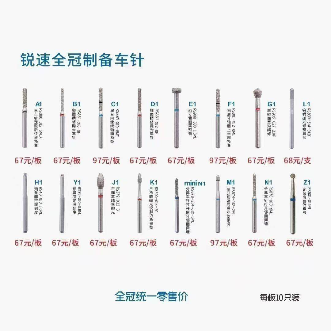 锐速周锐研发全冠前后备牙 嵌体车针套装含消毒盒 一板10支