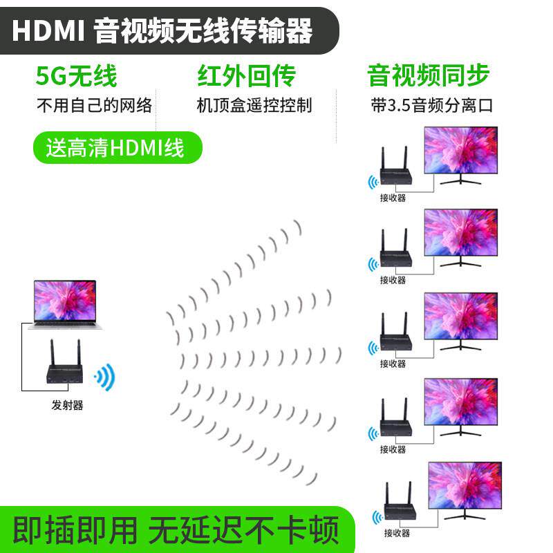 hdmi无线传输器4k音视频投屏器电视投影电脑点歌机同屏延长收发器