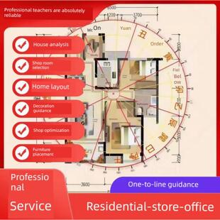 家居分析，家居布局，购物房选择，家居设计，观景住宅，办公住宅