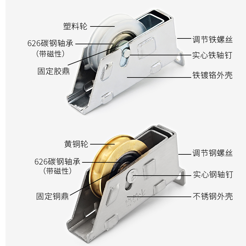 推拉门窗滑轮玻璃移门轮898铝B合金窗户滚轮不锈钢轴承凹槽轮配件