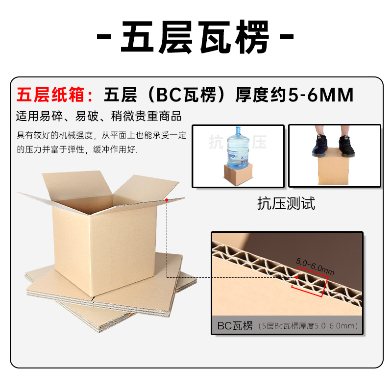 海景房台式电脑milni主机箱包装纸箱快递物流运输保护材料护角盒